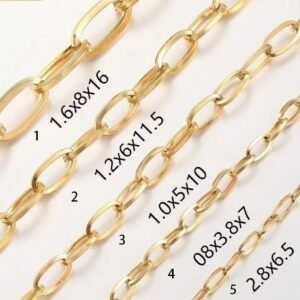 2 meter Gold Chunky Cable Chain - Large Rolo Link for Bold Statement Jewelry - Roll Chain for Striking Layered Necklace Making